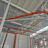 Automobile Parts Powder Coating Line