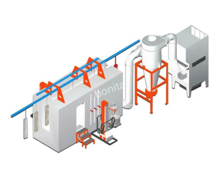 What Is A Powder Coating Booth​?