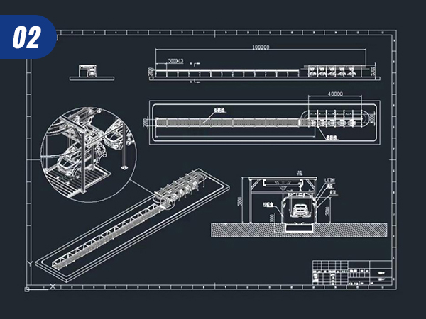 Coating line technical confirmation process
