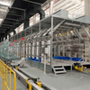 Automotive Painting Line